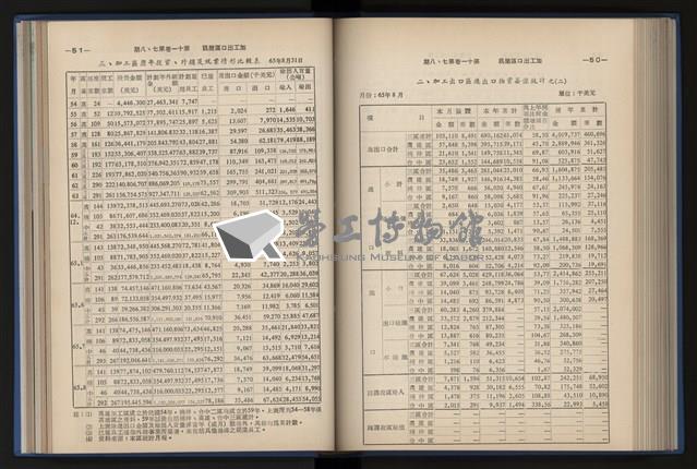 Accession Number:20190010670 Collection Image, Figure 149, Total 248 Figures