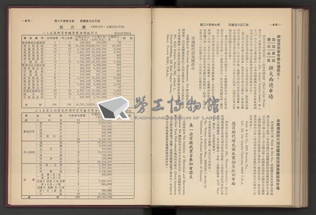 《加工出口區簡訊合訂本》第7卷第1期至第12期(數位)藏品圖，第309張