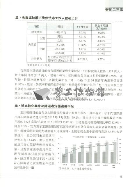 《勞動者》第185期藏品圖，第9張