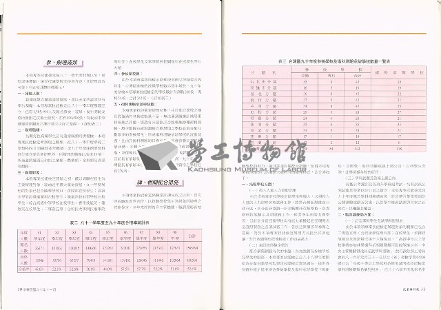 《就業與訓練》第十九卷第六期 藏品圖，第9張