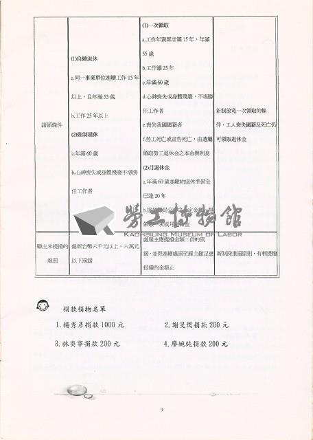 Accession Number:20190010710 Collection Image, Figure 9, Total 10 Figures