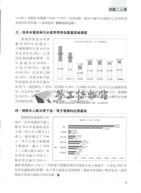 《勞動者》第180期藏品圖，第9張