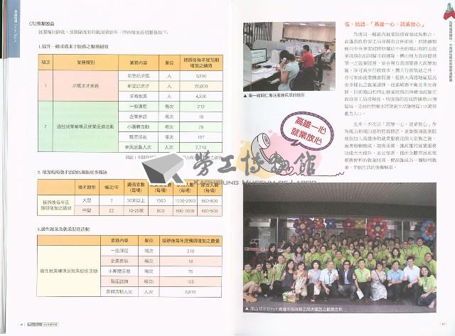 《高市勞工》104年度合輯藏品圖，第9張