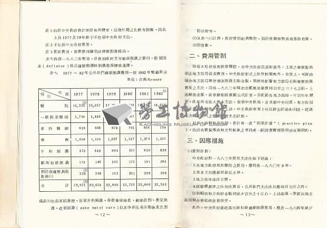 《比利時、西德、丹麥三國健康照護費用抑制對策》藏品圖，第9張