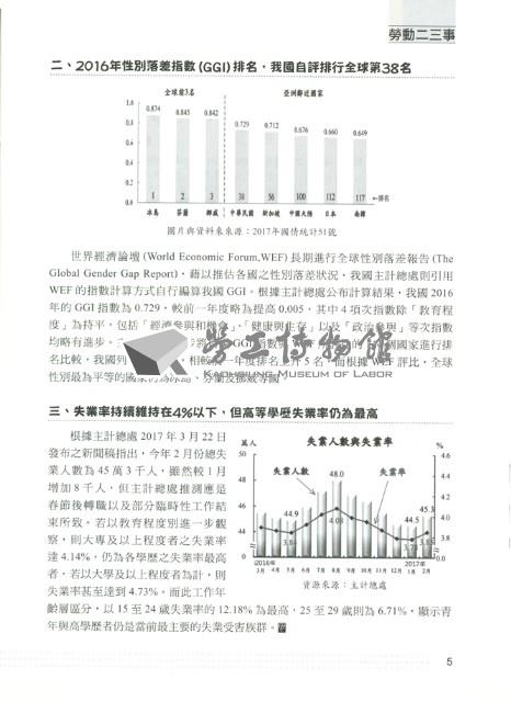 《勞動者》第194期藏品圖，第9張