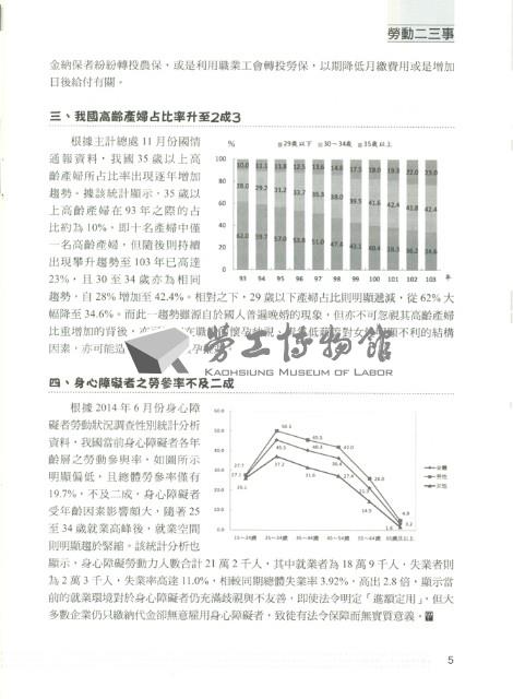 《勞動者》第186期藏品圖，第9張