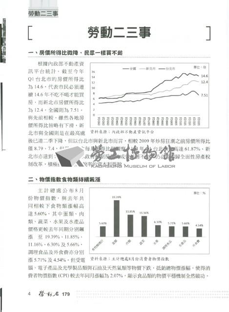 《勞動者》第179期藏品圖，第9張