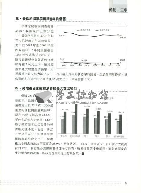 《勞動者》第189期藏品圖，第9張