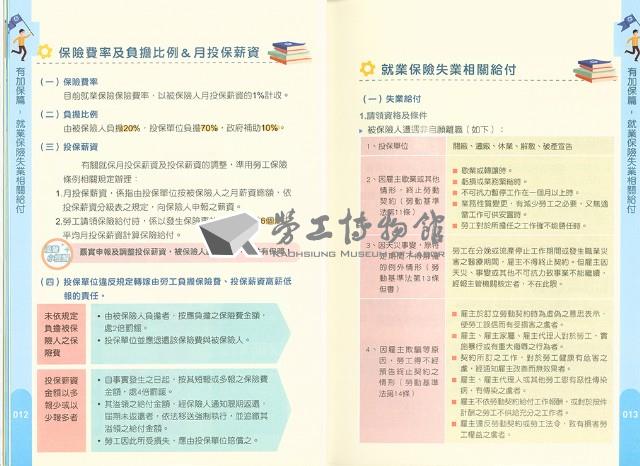 《失業勞工保障權益手冊》藏品圖，第9張
