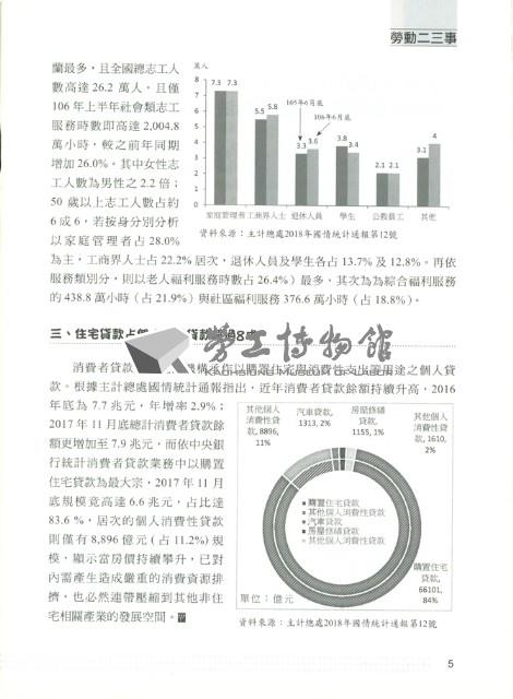 Accession Number:20190010559 Collection Image, Figure 9, Total 11 Figures