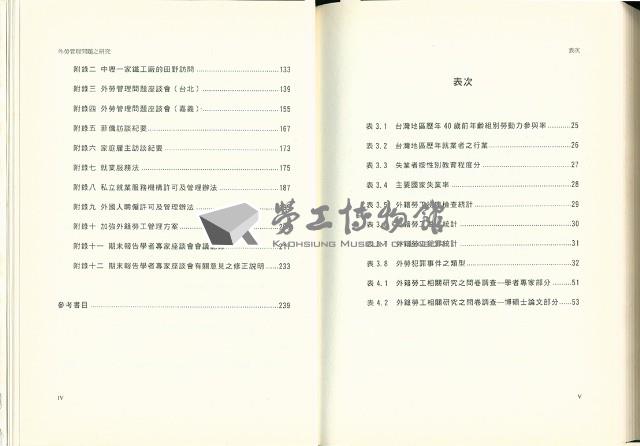《外勞管理問題之研究》藏品圖，第9張