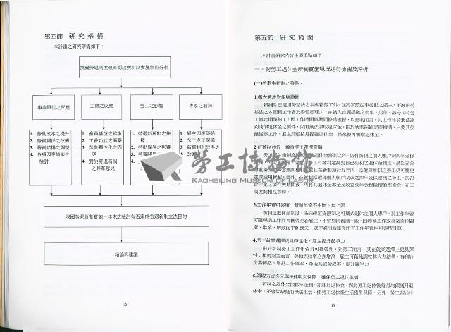 《勞工退休金新制施行對事業單位、勞工及工會影響之研究》藏品圖，第9張