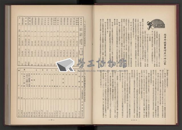 《加工出口區簡訊合訂本》第4卷第1期至第12期(數位)藏品圖，第9張