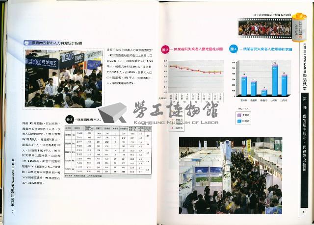 Accession Number:20190010913 Collection Image, Figure 9, Total 12 Figures