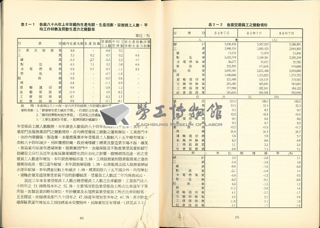 《中華民國臺灣地區職業訓練需求調查報告》藏品圖，第9張