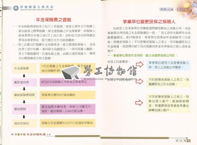 《勞退新制年金保險制度介紹》藏品圖，第9張