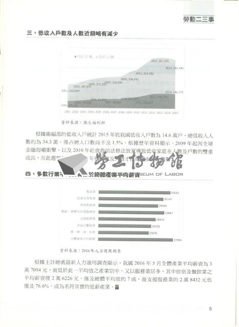 《勞動者》第197期藏品圖，第9張