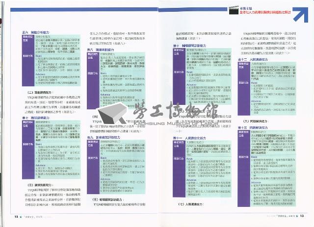 《就業安全》第七卷第一期藏品圖，第9張