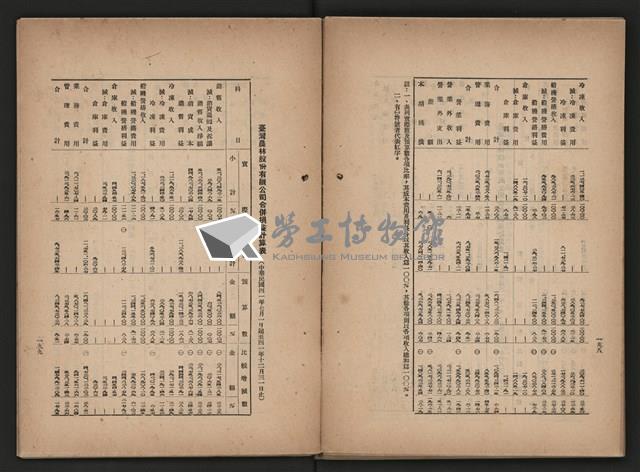 《即將開放民營之五大公營企業》藏品圖，第109張