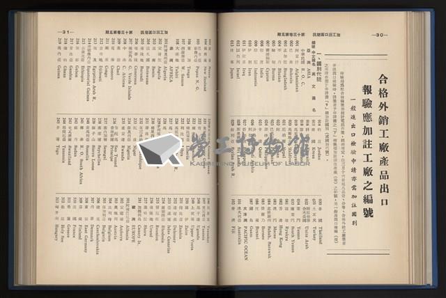 《加工出口區簡訊合訂本》第13卷第1期至第13卷第12期藏品圖，第109張
