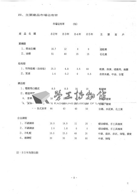 台機公司民營化規劃方案及進度影本藏品圖，第9張