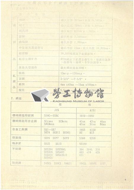 台機合金鋼廠民營化分廠出售蔚成之替代方案探討影片藏品圖，第9張