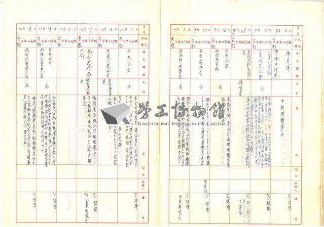 臺機公司民國86年收文簿藏品圖，第9張