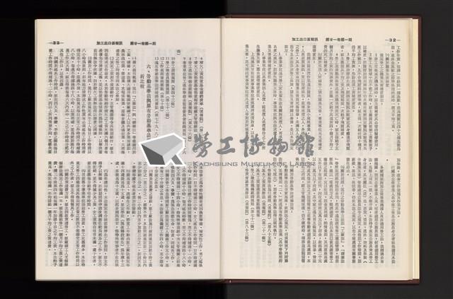 《加工出口區簡訊合訂本》第21卷第1期至第21卷第12期藏品圖，第19張