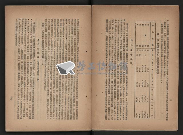 《即將開放民營之五大公營企業》藏品圖，第19張