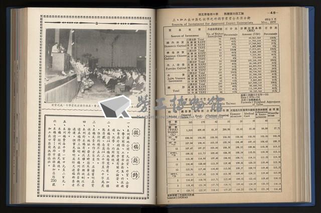 《加工出口區簡訊合訂本》第14卷第1期至第14卷第12期藏品圖，第119張