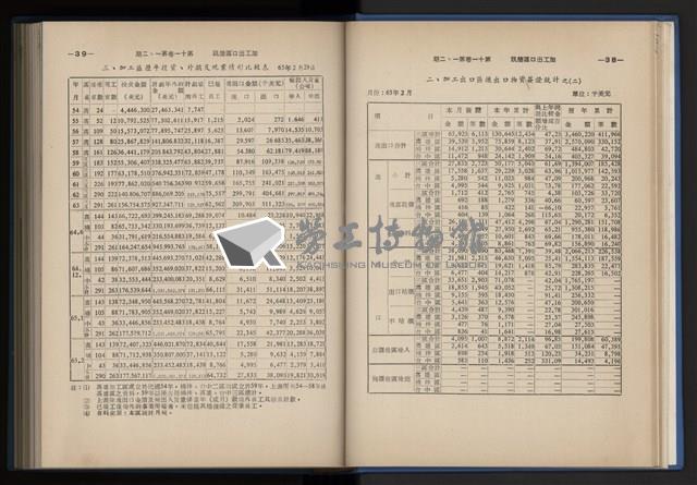 Accession Number:20190010670 Collection Image, Figure 29, Total 248 Figures