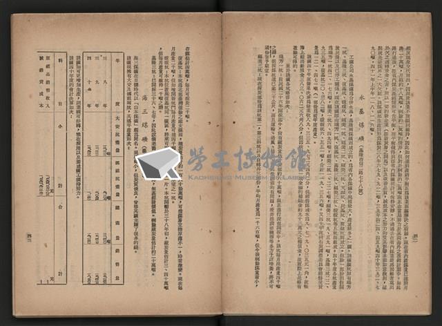 《即將開放民營之五大公營企業》藏品圖，第29張