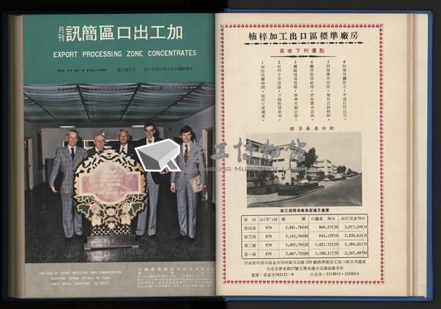 《加工出口區簡訊合訂本》第13卷第1期至第13卷第12期藏品圖，第29張