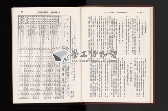 Accession Number:20190010683 Collection Image, Figure 29, Total 354 Figures