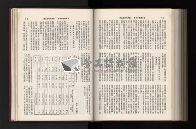 《加工出口區簡訊合訂本》第21卷第1期至第21卷第12期藏品圖，第292張