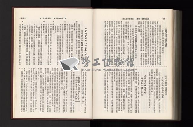 《加工出口區簡訊合訂本》第21卷第1期至第21卷第12期藏品圖，第372張