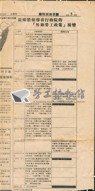 Accession Number:20190010635 Collection Image, Figure 2, Total 3 Figures