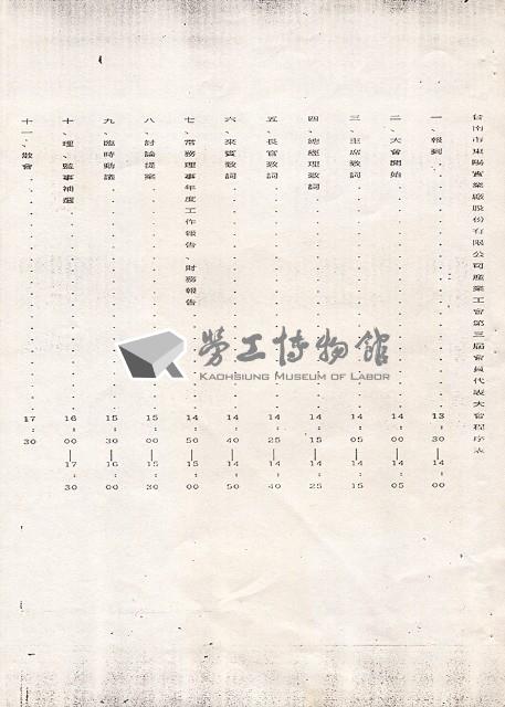 臺南市東陽實業廠股份有限公司產業工會第3屆第2次會員代表大會手冊藏品圖，第2張