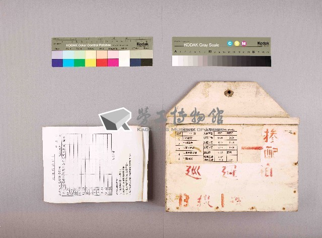滑油摻配組巡邏箱B線1號藏品圖，第2張