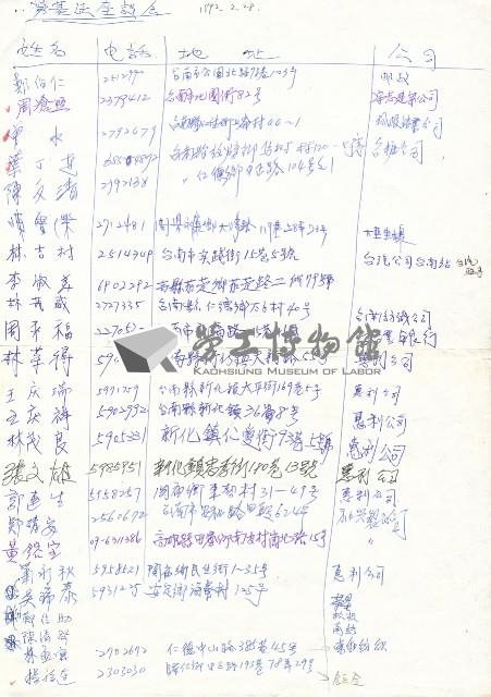「勞基法座談會」聯絡名冊藏品圖，第2張