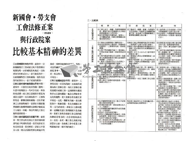 台灣勞工運動支援會1990年會訊藏品圖，第2張