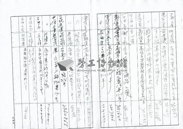 「公營企業民營化研討會」簽到表影本藏品圖，第2張