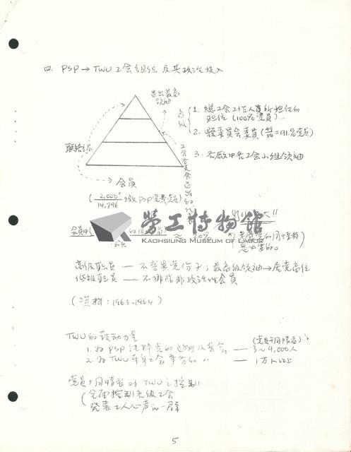 Accession Number:20190010437 Collection Image, Figure 2, Total 7 Figures
