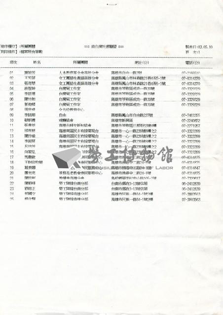「南臺灣社運工作者聚會」會議記錄藏品圖，第2張