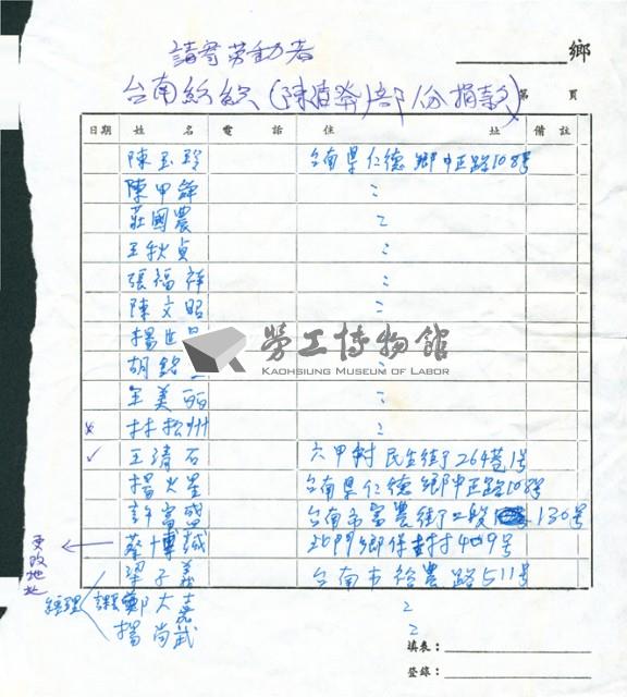 台南紡織員工《勞動者》寄贈名單藏品圖，第2張