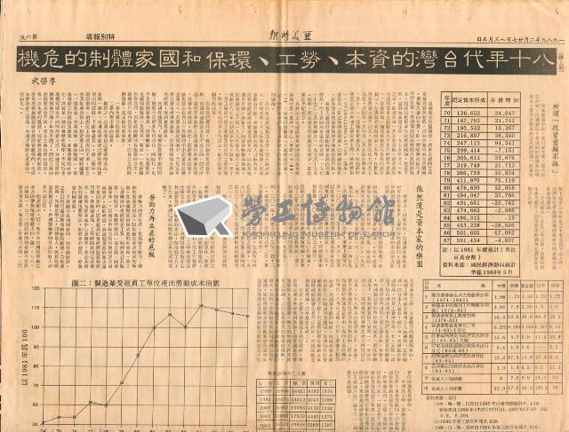 〈八十年代台灣的資本，勞工、環保和國家體制的危機〉剪報藏品圖，第2張