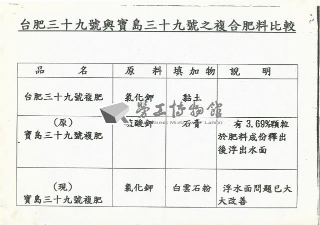 寶島牌39號複合肥料資料藏品圖，第2張