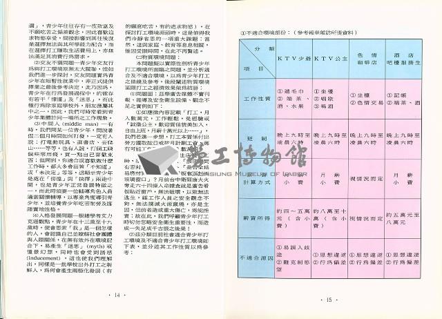 《高市勞工》第19期藏品圖，第12張