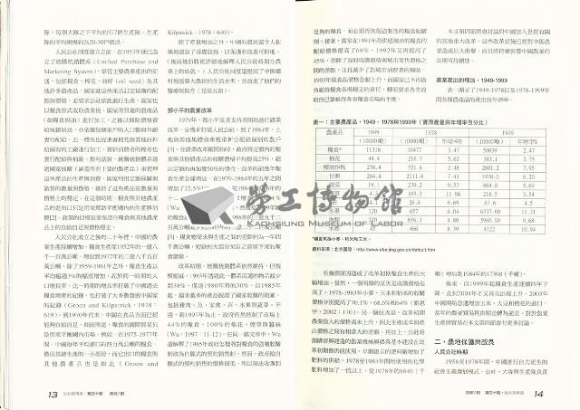 《批判與再造》第40期藏品圖，第12張