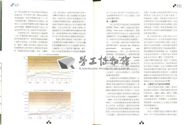 《加工出口區區刊合訂本》第54期至第65期藏品圖，第12張